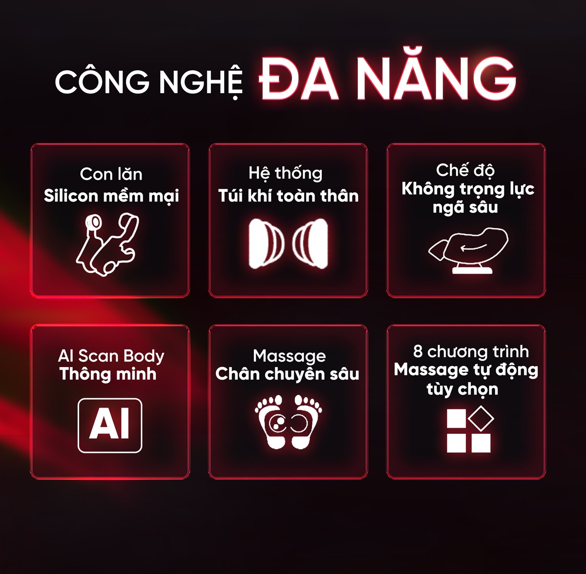Có nên lựa chọn ghế massage cảm biến cơ thể hay không?